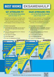 Best Books Eksamenhulp: Graad 12 Eksamenoefenboek vir Afrikaans Eerste Addisionele Taal: Afrikaans Made Easy for English Learners